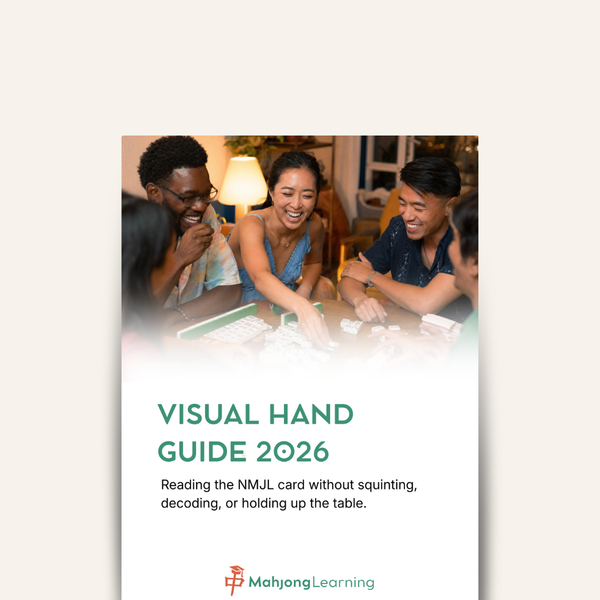 Visual Hand Guide 2026