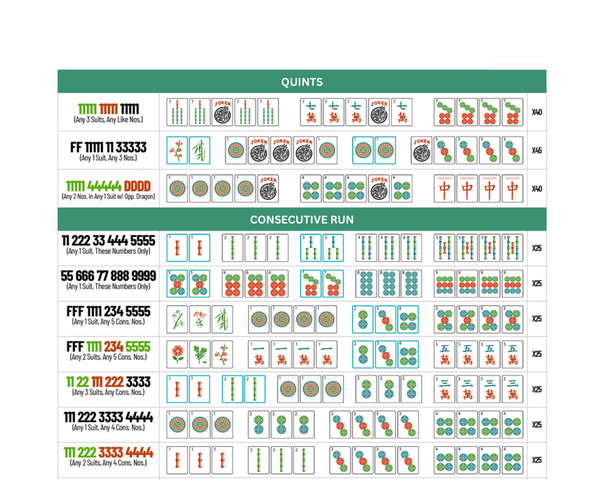 Visual Hand Guide 2026